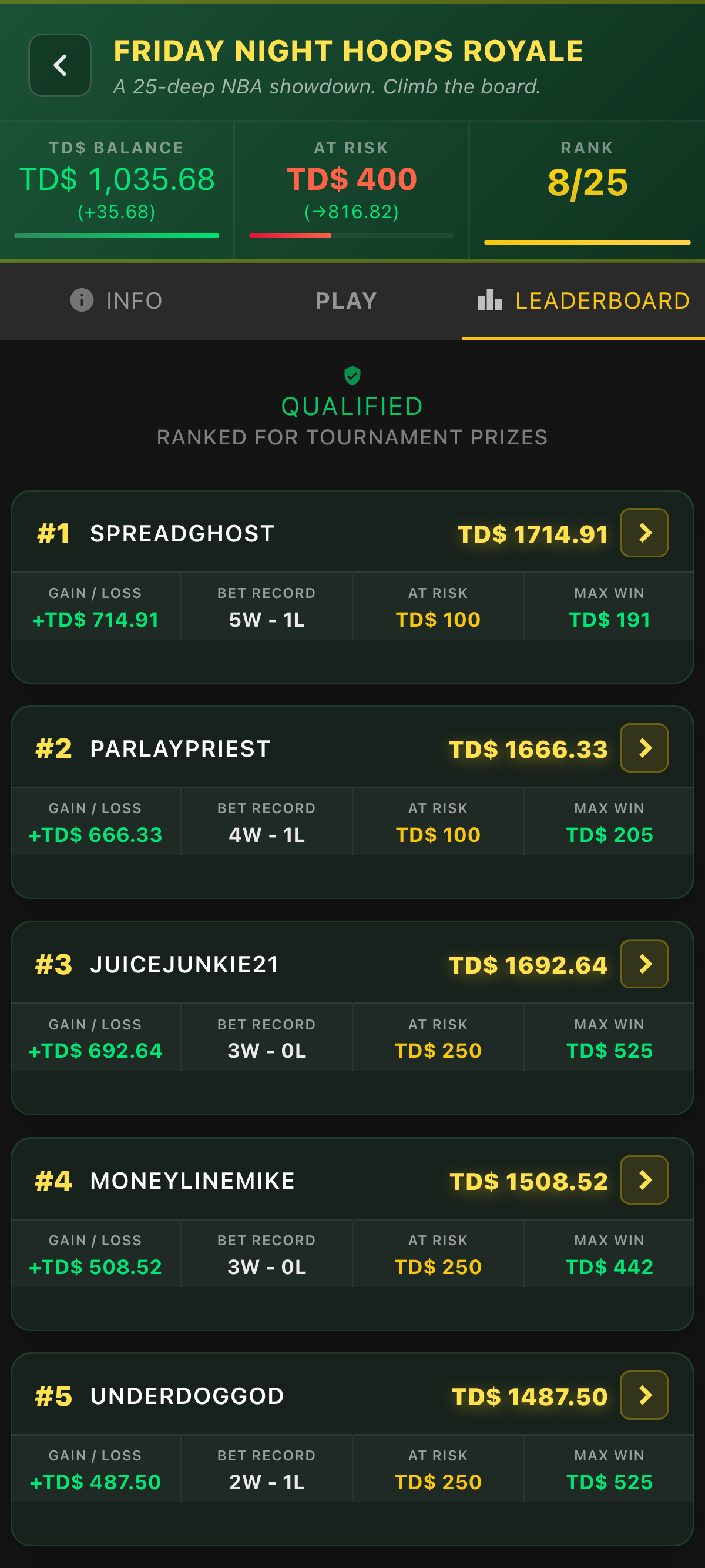 Bet Max Tourney game mode screen